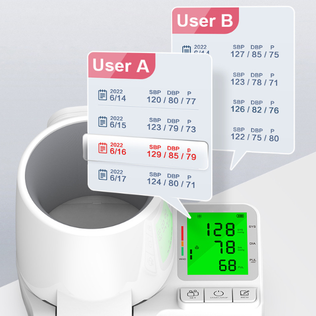 Blood Pressure Monitor