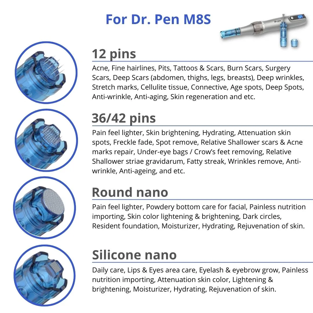 Dr Pen M8S Microneedling Pen
