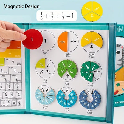 MagnetiMath Fraction Board