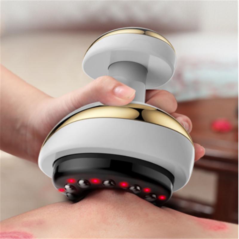 SculptEase Electric Gua