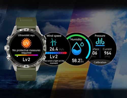 HealthTrack Smart Watch
