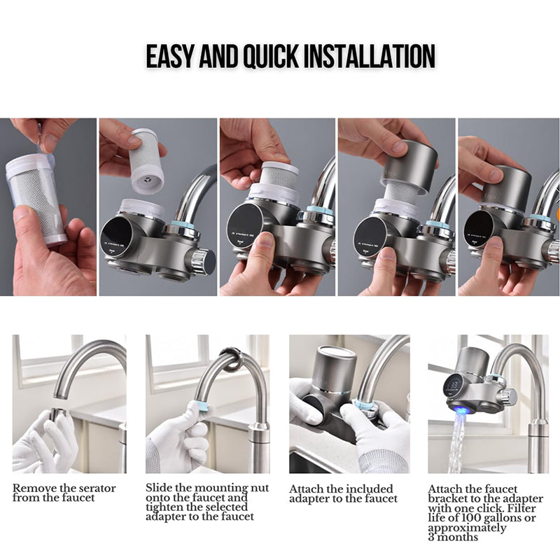 SmartPurify LED