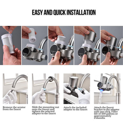 SmartPurify LED