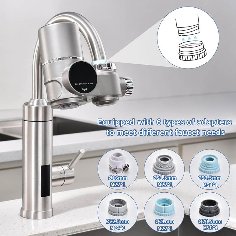 SmartPurify LED