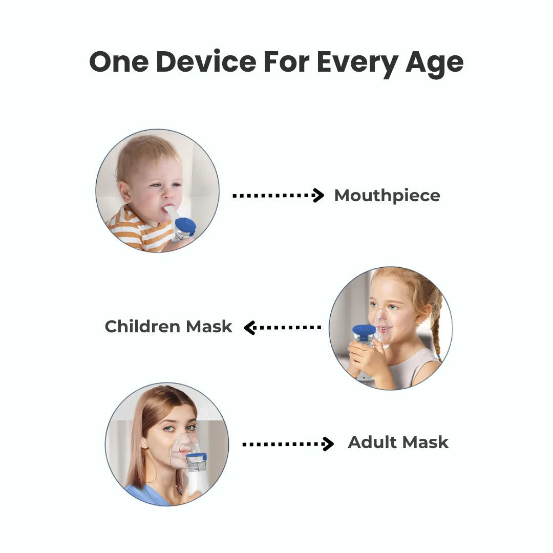 Portable Nebulizer