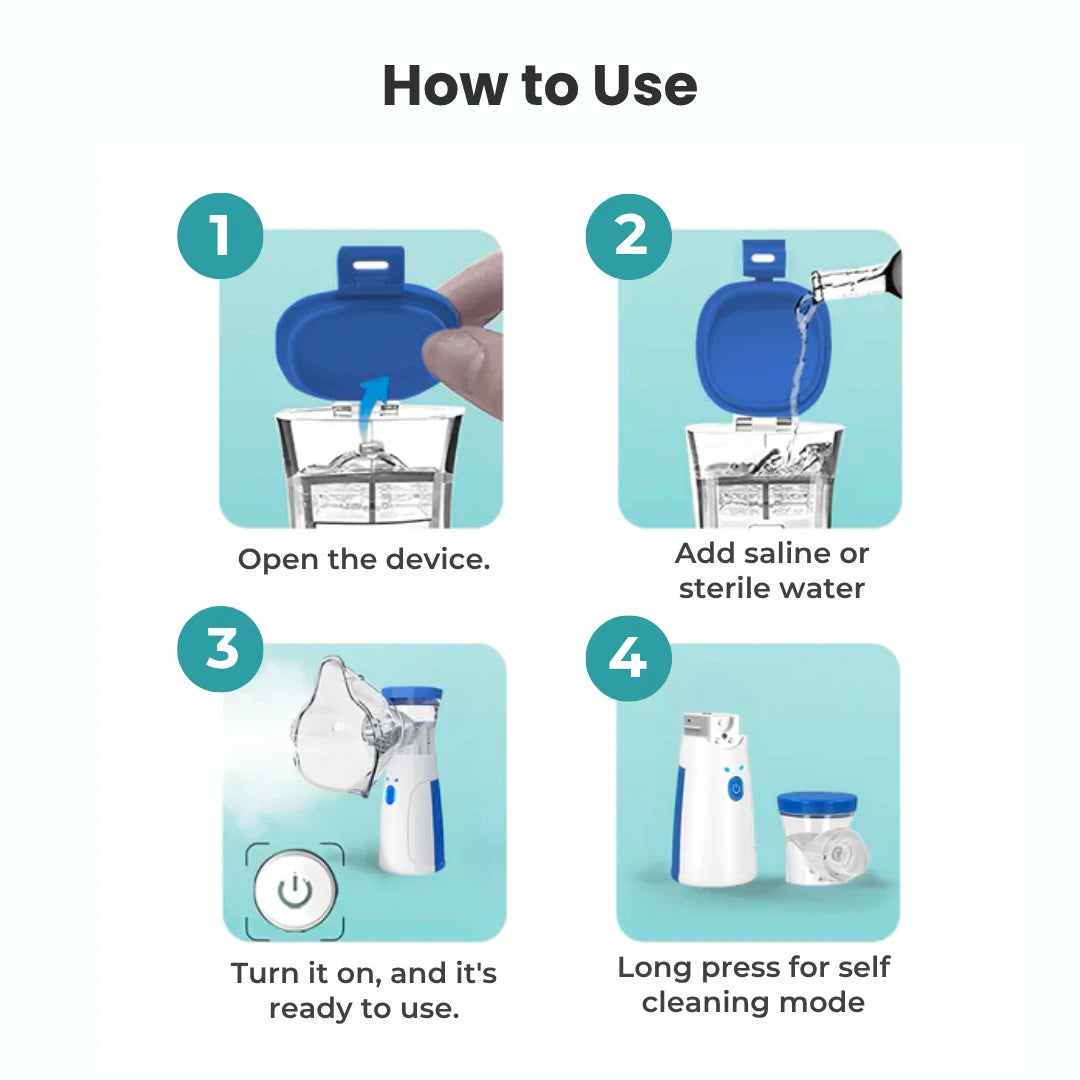 Portable Nebulizer