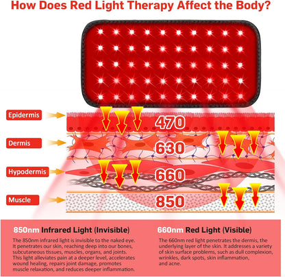 LifeBeam Red Light Therapy Belt