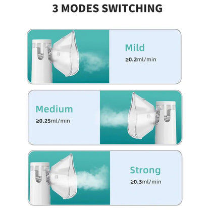 ClearFlow Portable Nebulizer