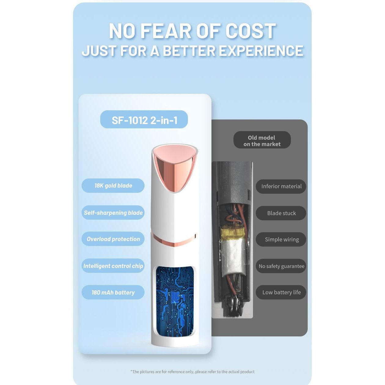 Dual Facial Hair Remover