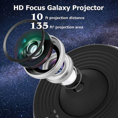 360° Starry Sky Light Projector