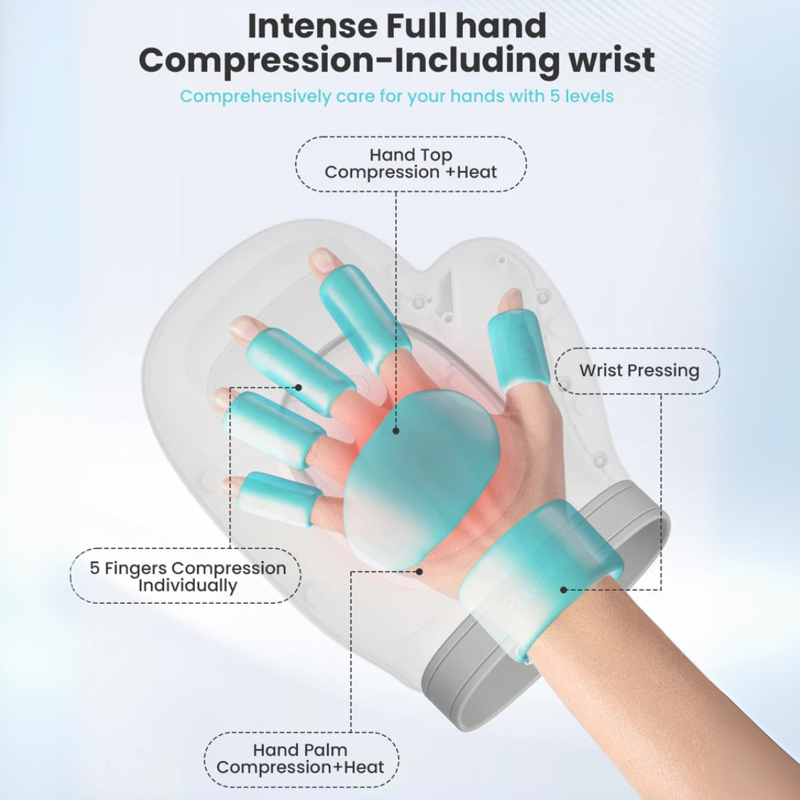 Hand Massager for Joint Pain Relief