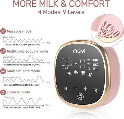 NCVI Electric Double Breast Pump