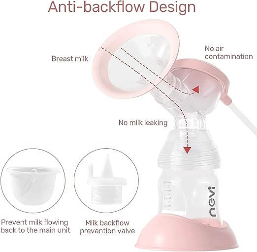 NCVI Electric Double Breast Pump