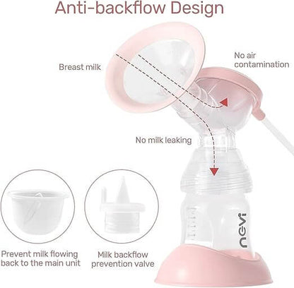 NCVI Electric Double Breast Pump