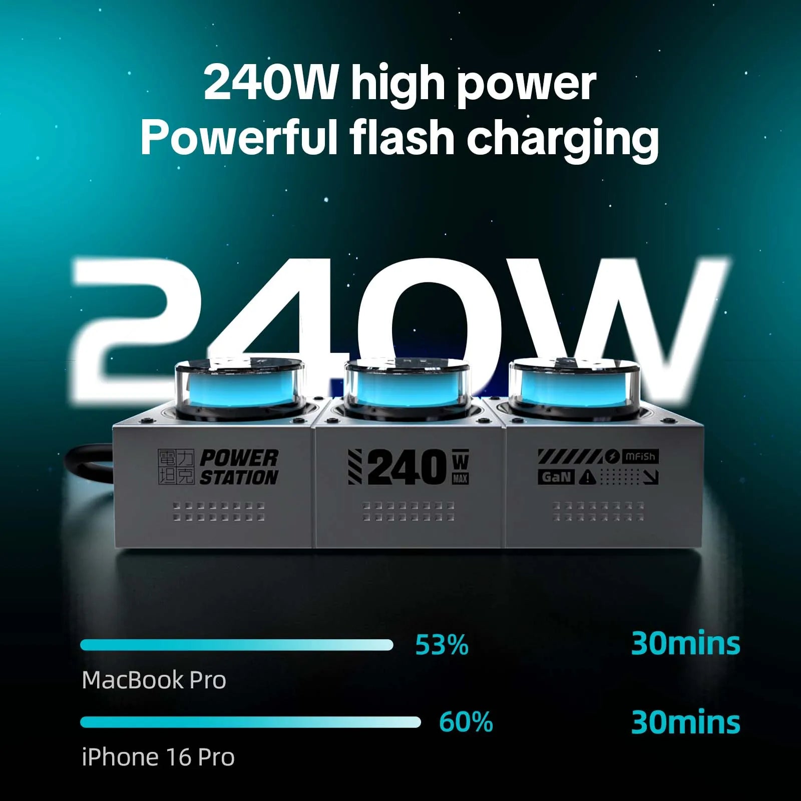 PowerForge 7-in-1 GaN Charging Hub (240W USB-C + AC Power)