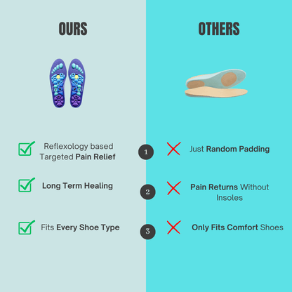NerveEase Insoles - Live Life Pain FREE