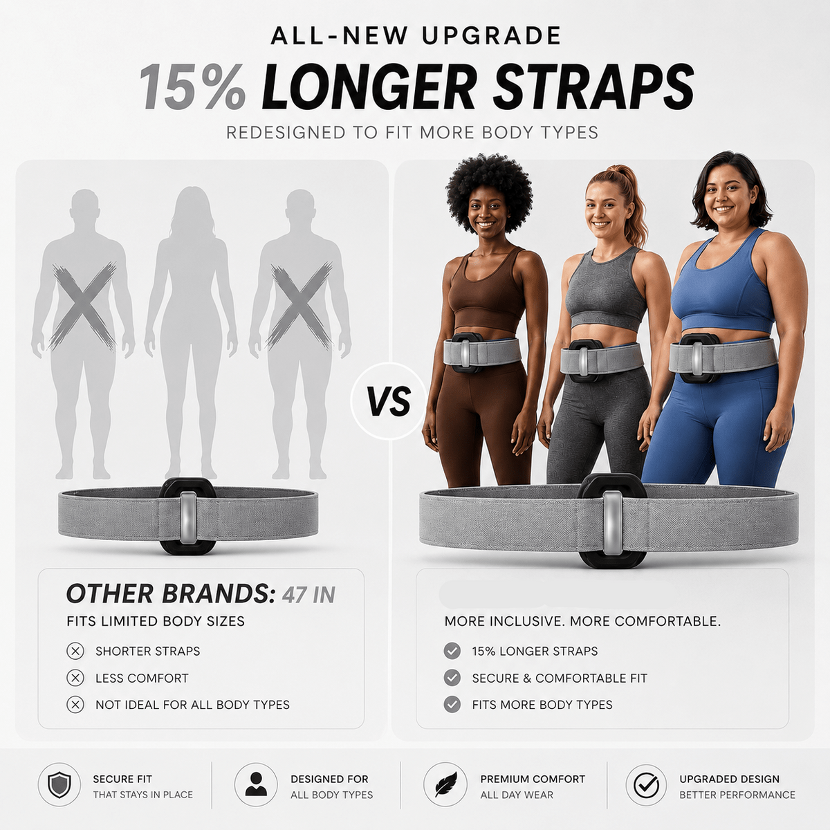 SlimRing Fascia Massager