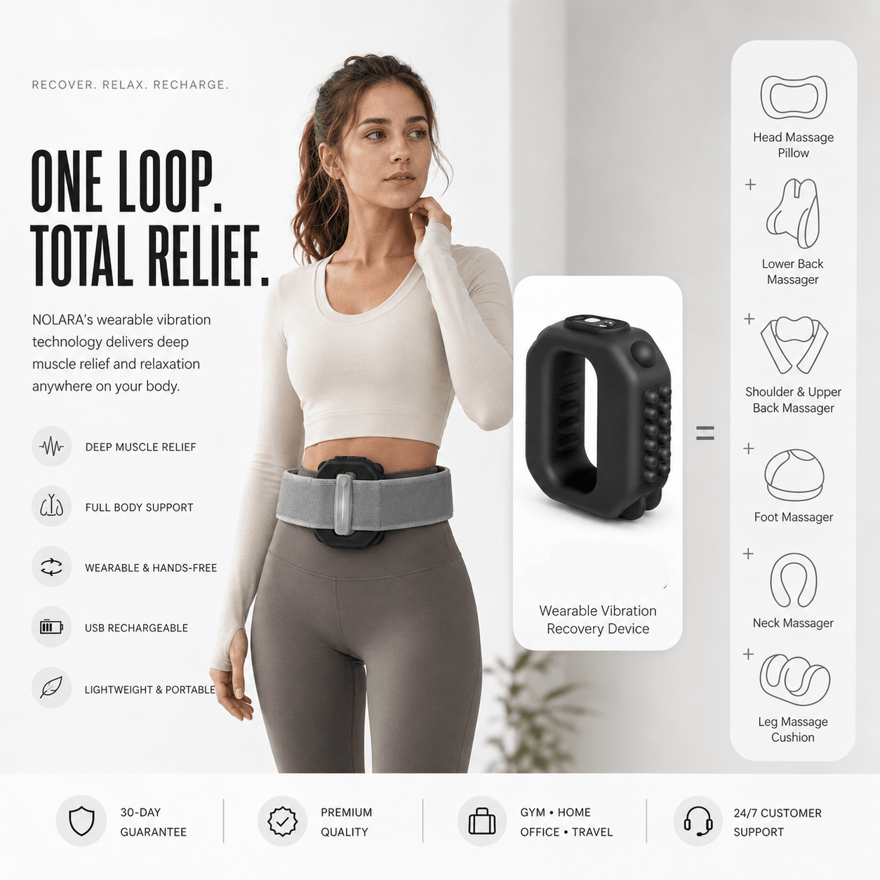 ContourRing Fascia Massager