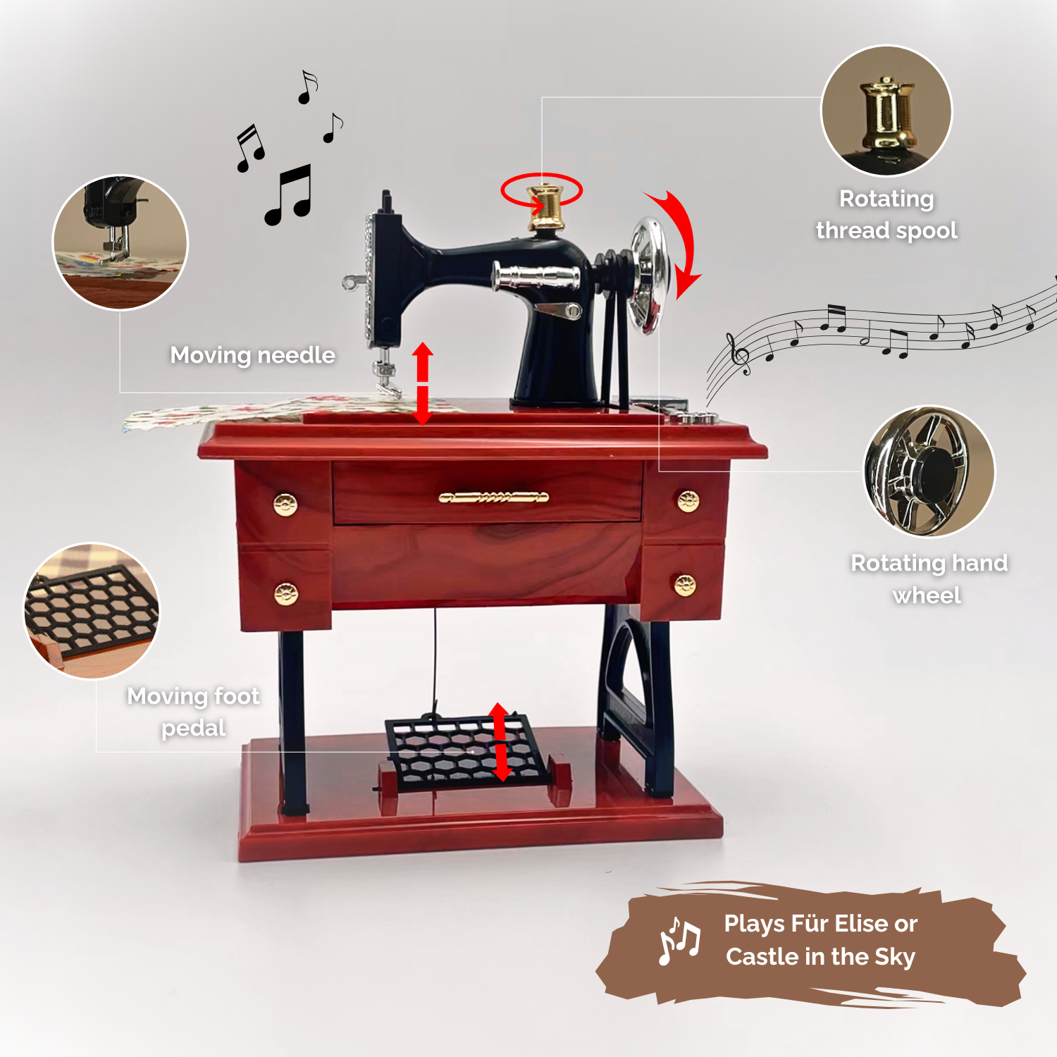 Sewing Memories Music Box