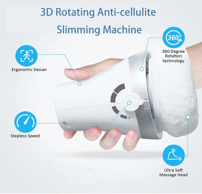 SculptiQ Handheld Massager