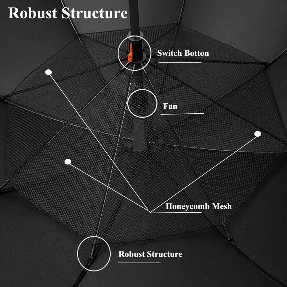 3-in-1 Cooling Mist Umbrella