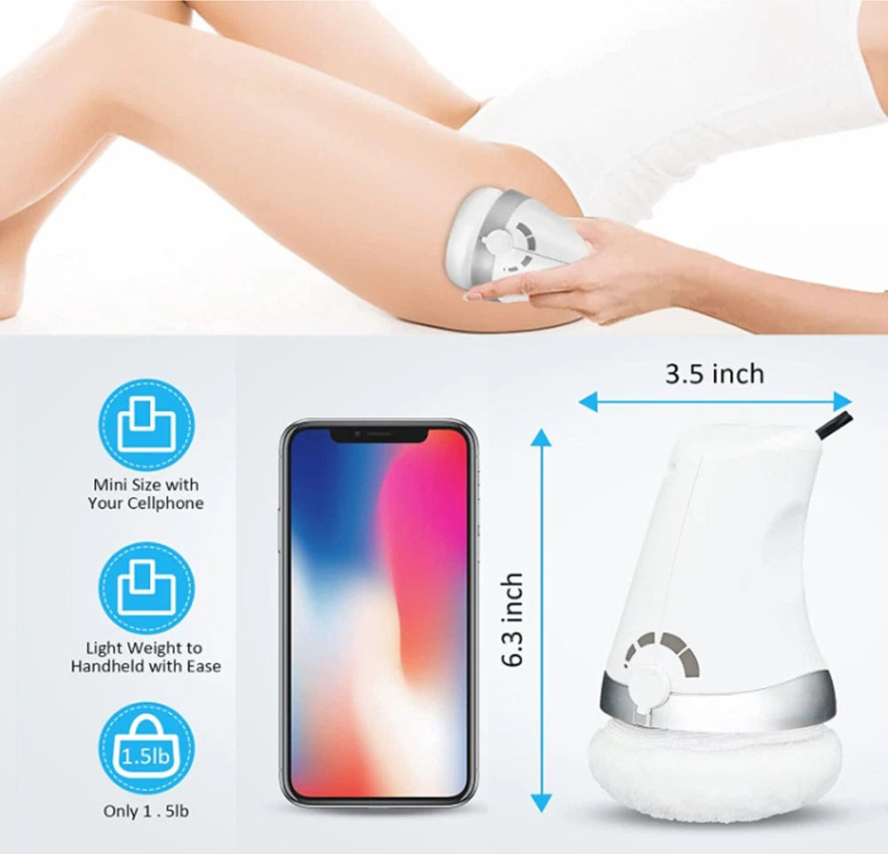 SculptiQ Handheld Massager