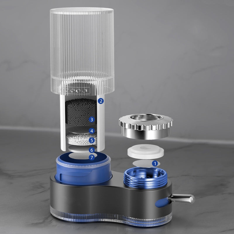 PureFlow – Advanced Faucet Water Filter