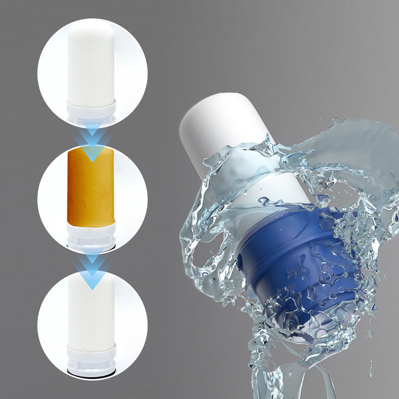 PureFlow – Advanced Faucet Water Filter