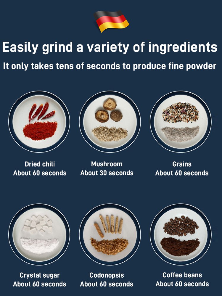 ProGrind Multi-Purpose 500ml Grinder