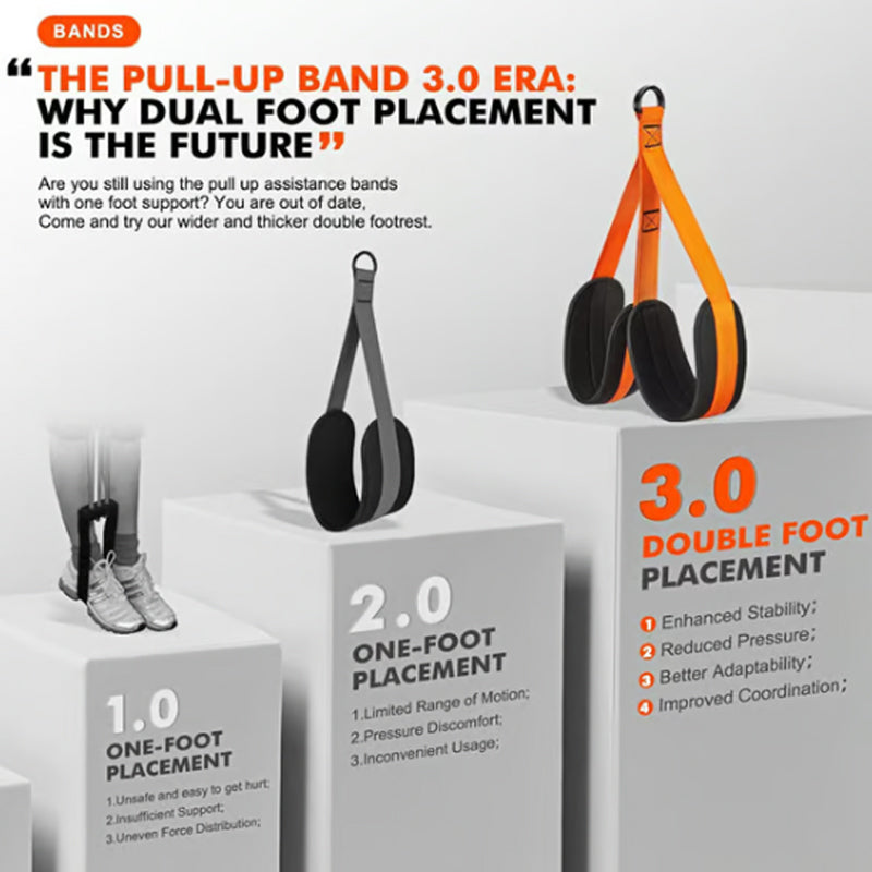 PullForce Assisted Pull-Up Band
