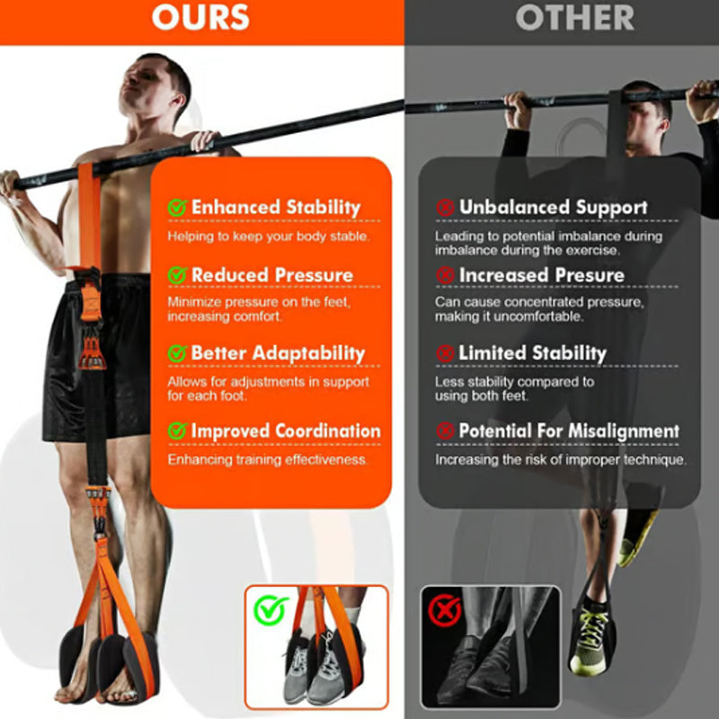 PullForce Assisted Pull-Up Band