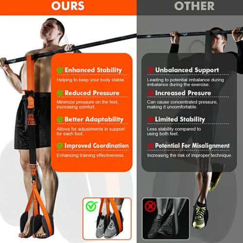 PullForce Assisted Pull-Up Band