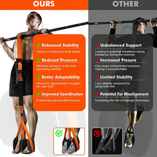 PullForce Assisted Pull-Up Band