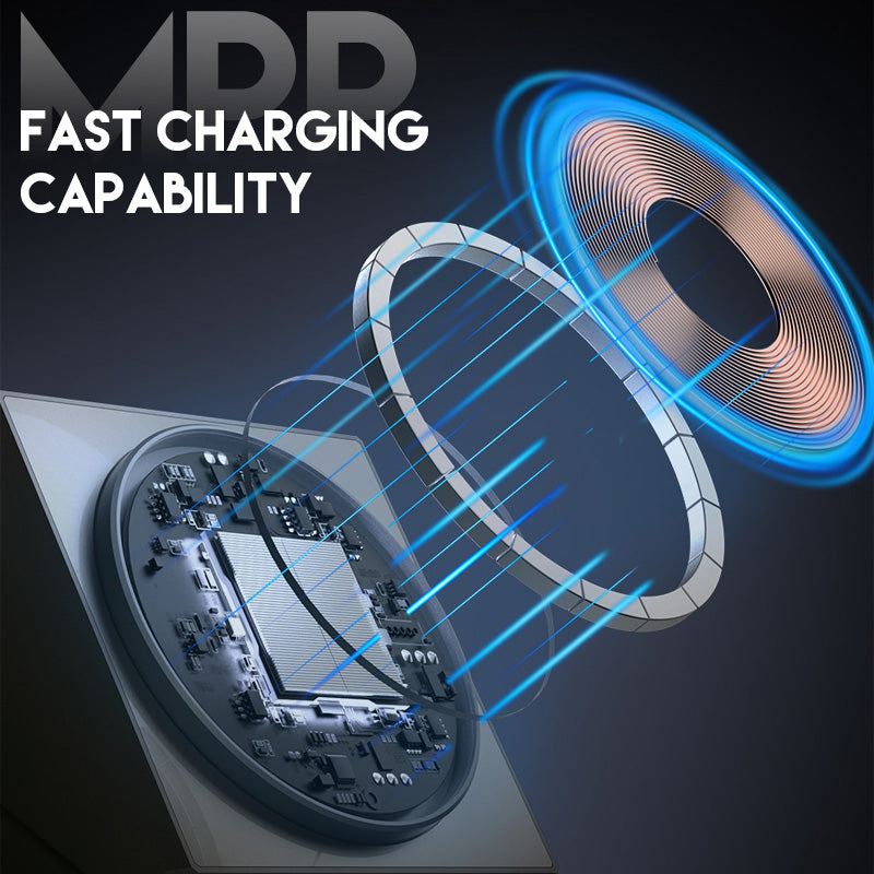 MagCharge Fold 3-in-1