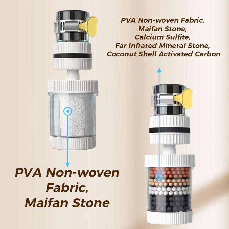 PureStream Tap Filter