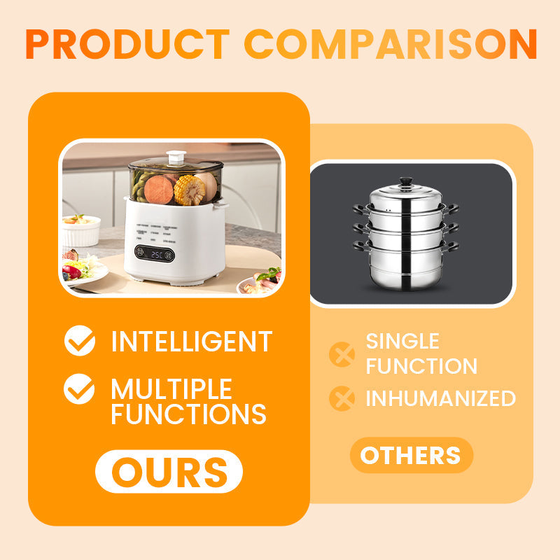 EggSmart Touch Cooker