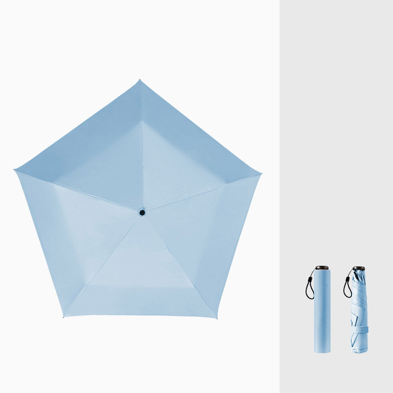 PocketShade Umbrella