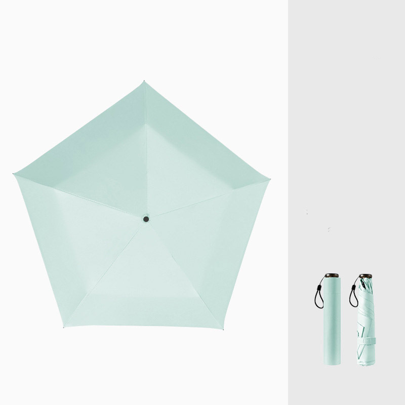 PocketShade Umbrella