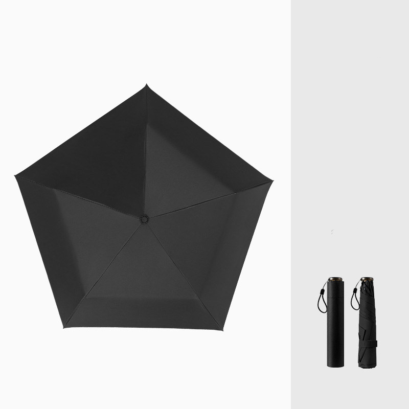 PocketShade Umbrella