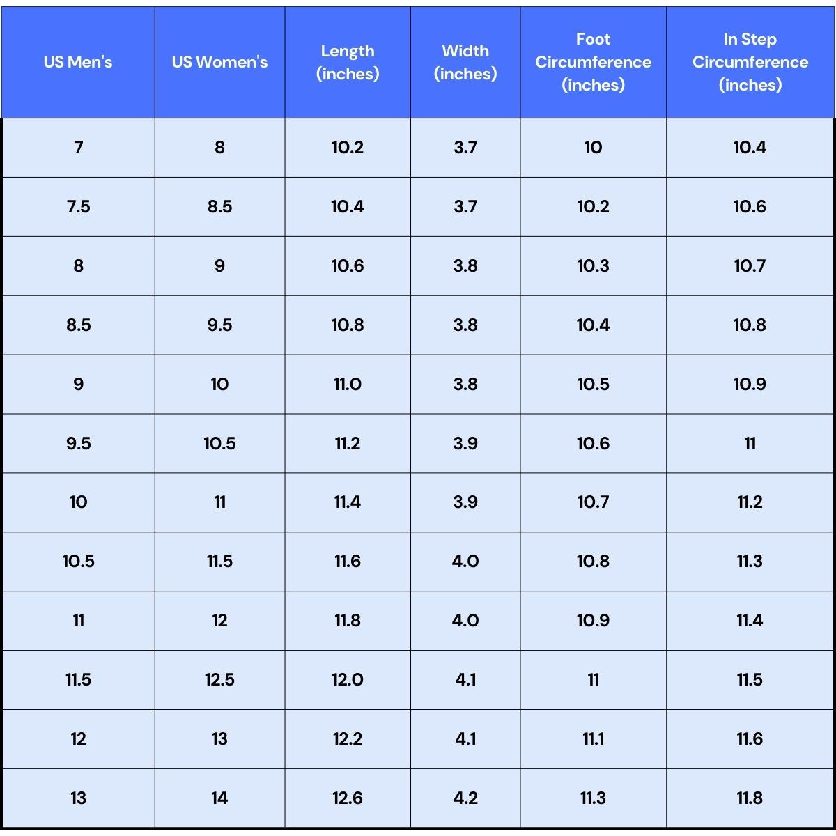 FlexiFit Comfort Shoes