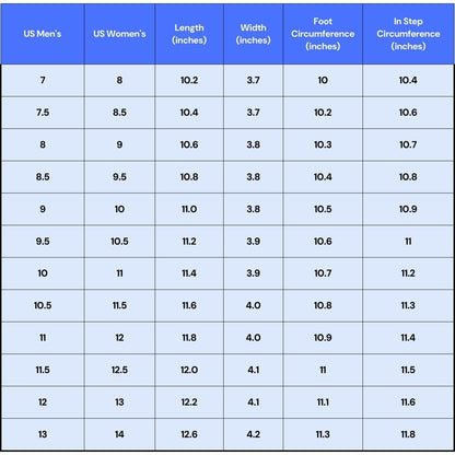FlexiFit Comfort Shoes