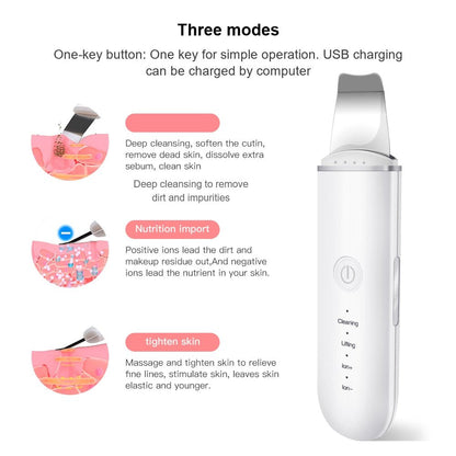 GlowSwipe Face Scraper